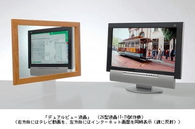 Dualscreen