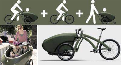 triobike