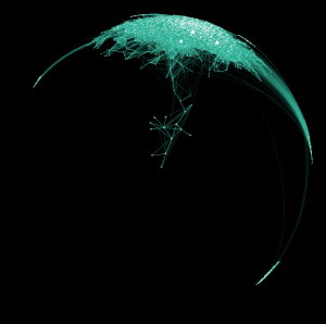 blogosphere